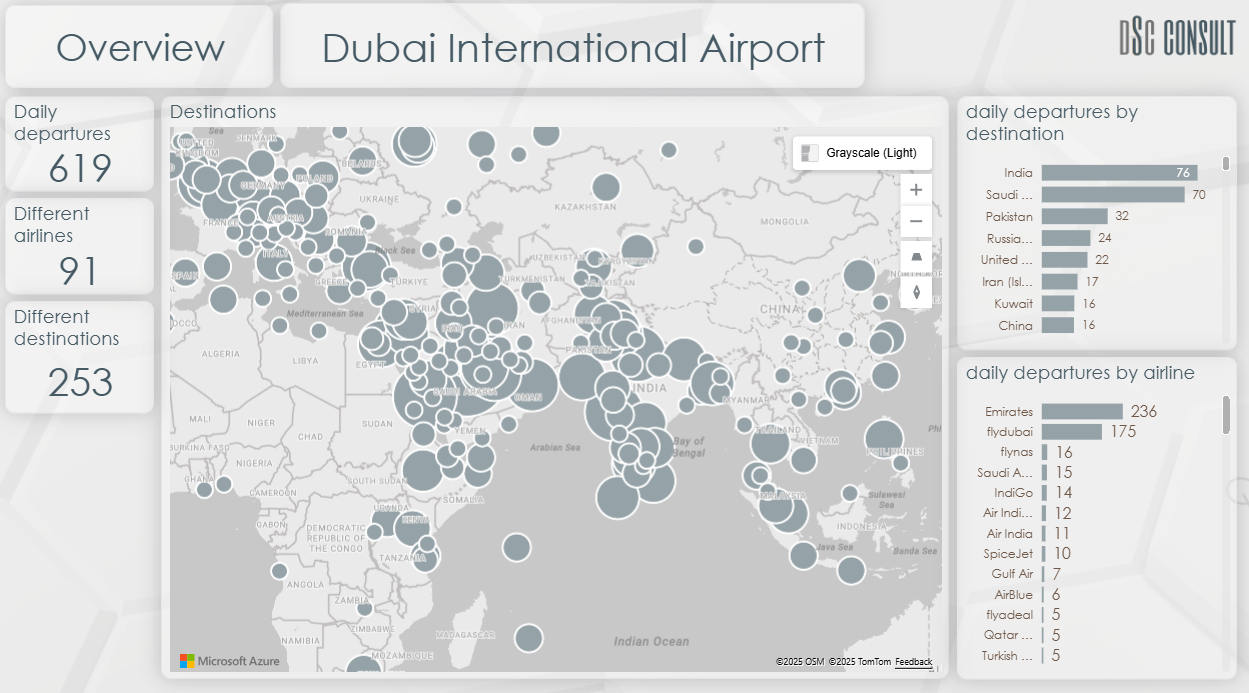 Flight Data Overview Dashboard